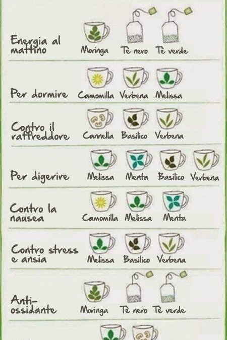 UN VERO ELISIR!